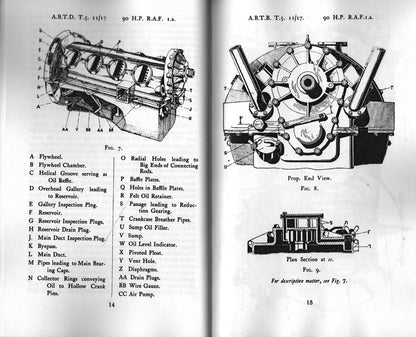 Air Board Technical Notes Vol. 1 Aircraft Engines