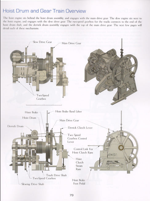 Steam Shovels - A Model Builder's Plan Book