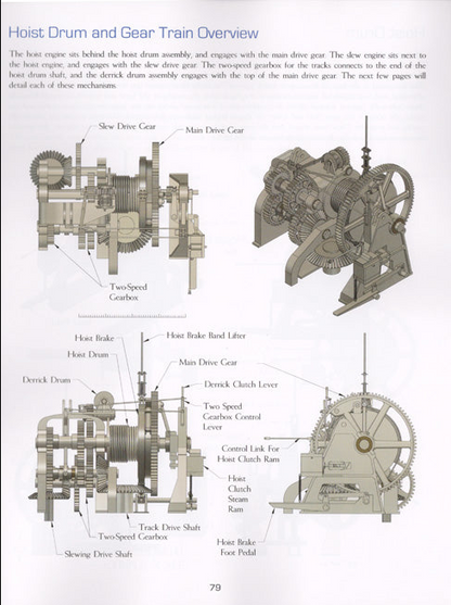 Steam Shovels - A Model Builder's Plan Book